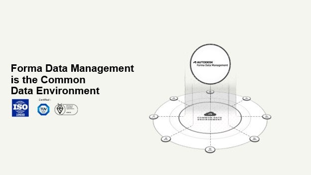 Autodesk Forma Data Management